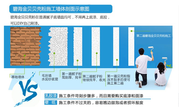 防火涂料色差