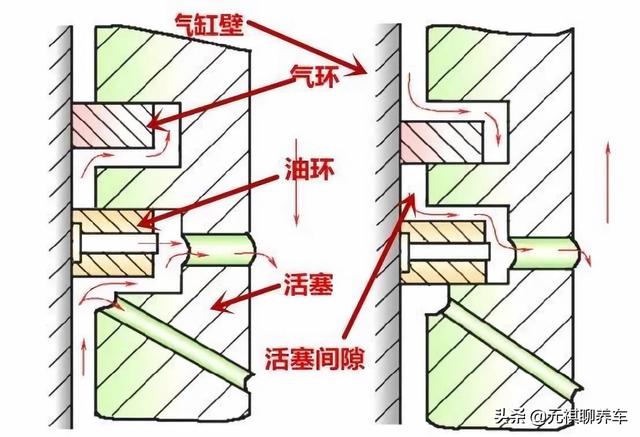 减压窗张力