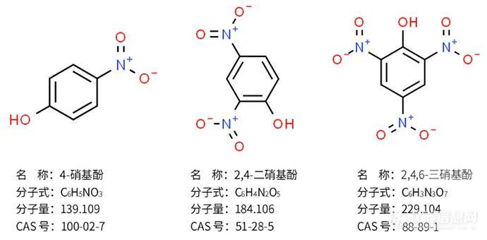 硝基化合物的概念