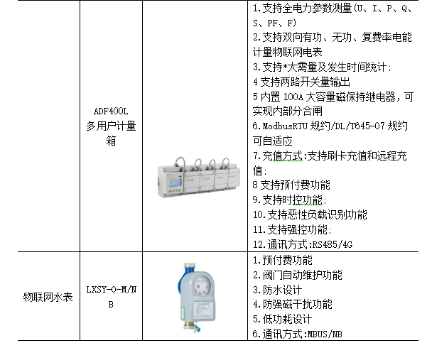 钼粉的用途