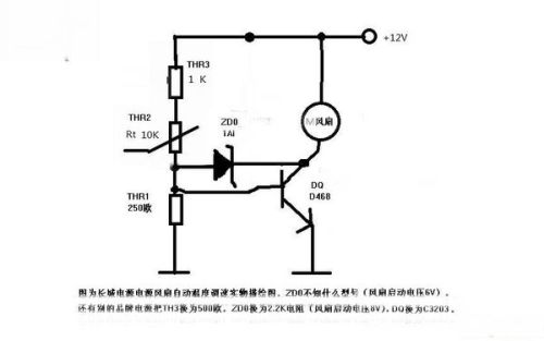 风扇电阻的作用