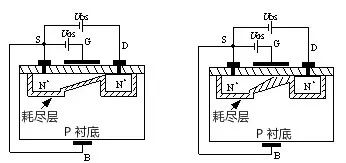 砂光机工作原理图