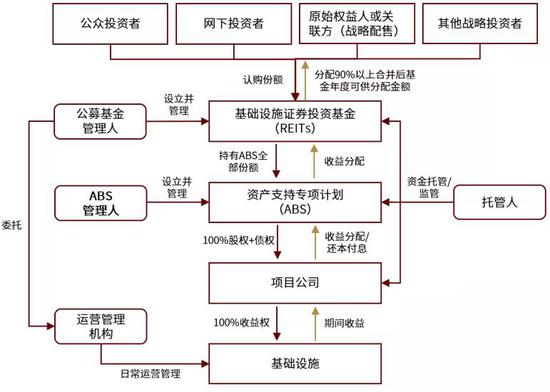 二手机床设备市场