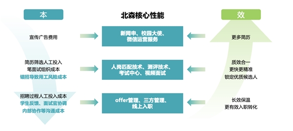 拔毛草用什么农药能打死