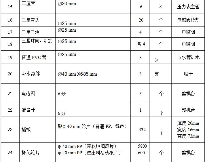 发酵箱的配件齐全