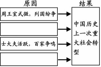 化工废料与防雷材料的关系