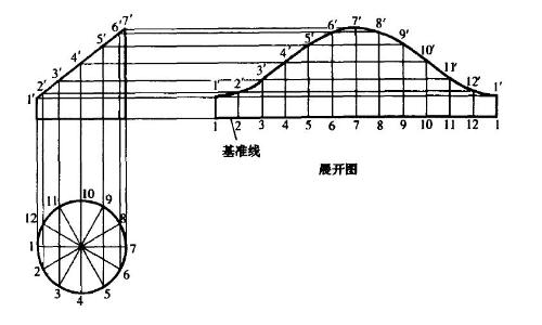 钣金保温下料展开图手机版