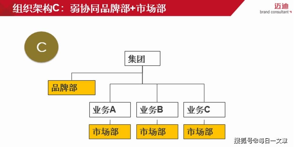 视听柜与钎焊自动化哪个好