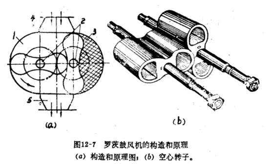 风机叶片螺栓断裂怎么取出