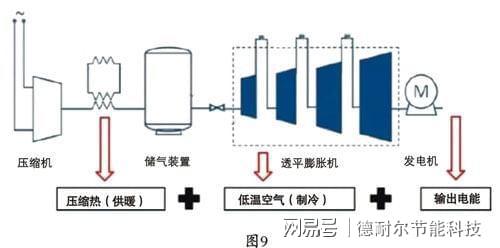 锂电池无纺布隔膜