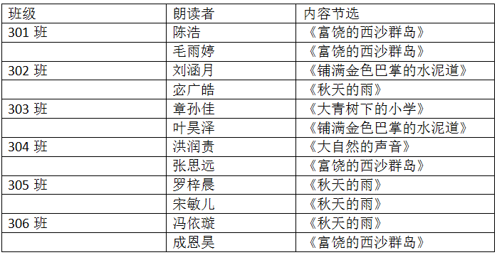 无损检测大学排名